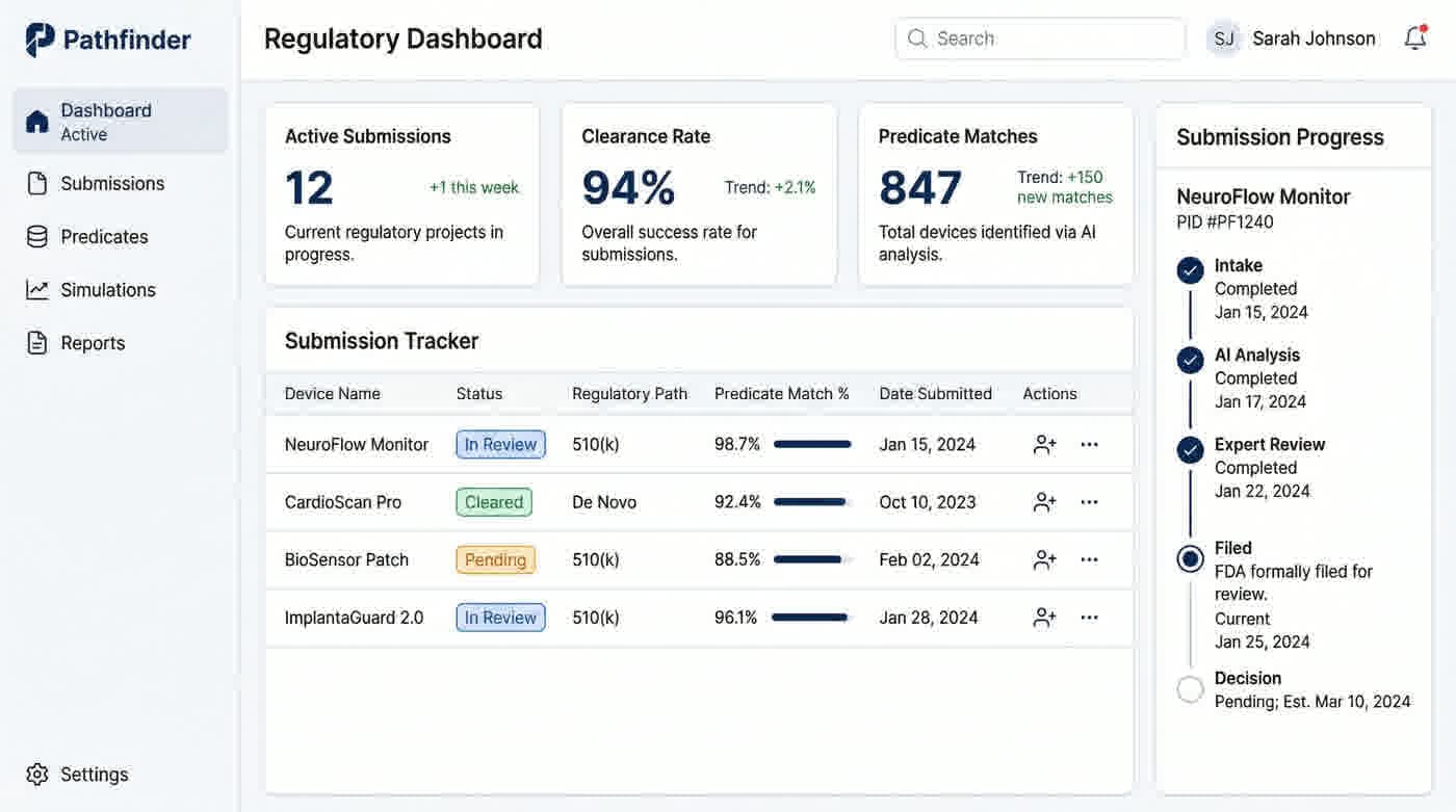 Pathfinder Med submission dashboard