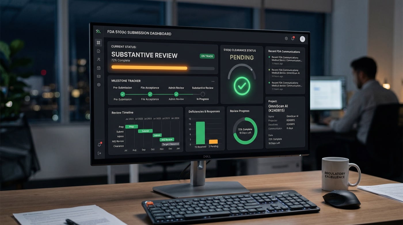 Organized regulatory workspace